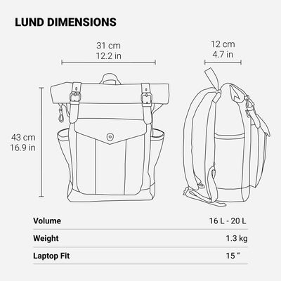 RIOMAYO™ | Mochila Rolltop Encerada