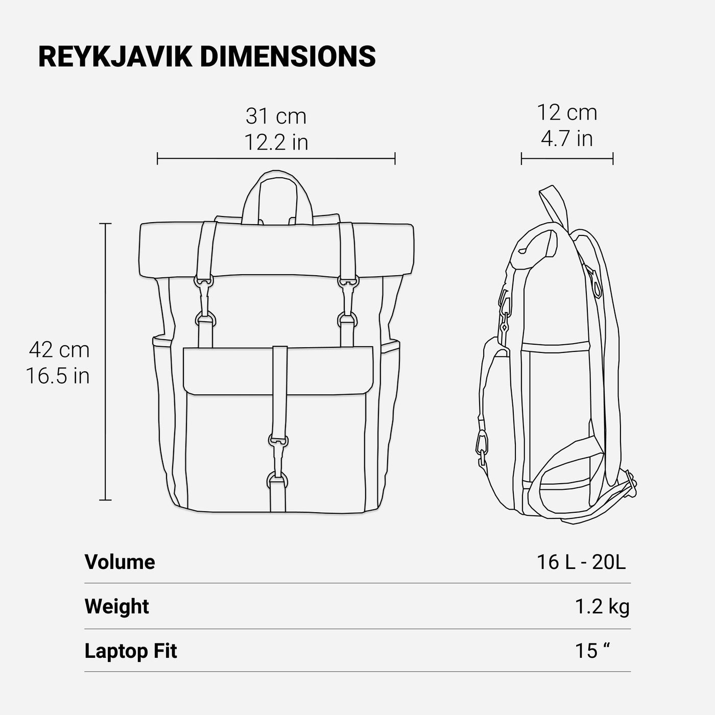 SANCRISTÓBAL™ | Mochila Vintage de Lona